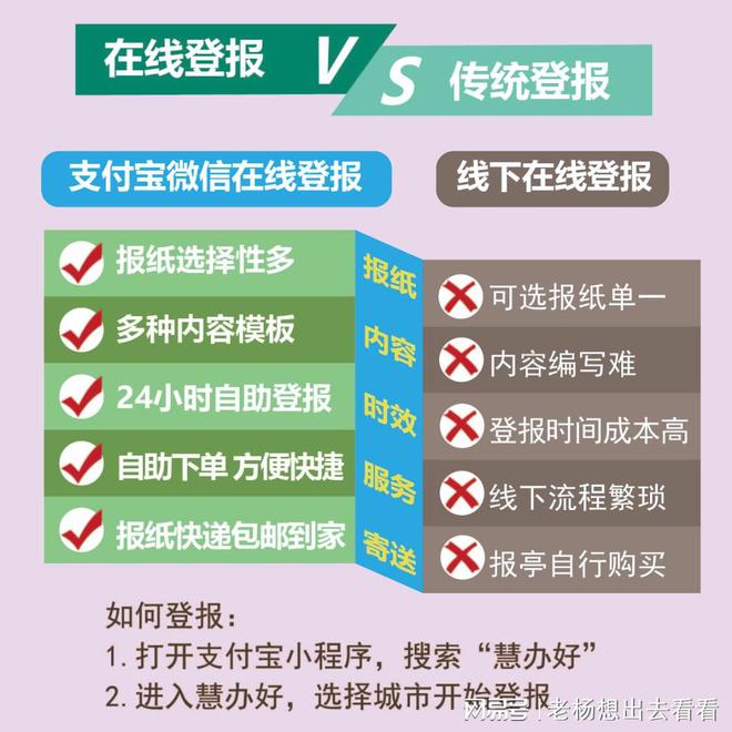 尊龙官网全国发行报纸